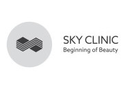Skyclinic - klinika przeczepu włosów
